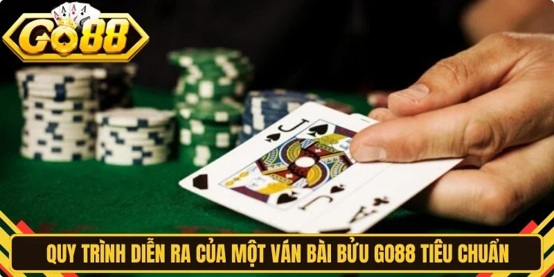 Quy trình diễn ra của một ván bài bửu Go88 tiêu chuẩn
