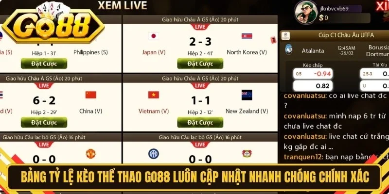 Bảng tỷ lệ kèo thể thao Go88 luôn cập nhật nhanh chóng và chính xác