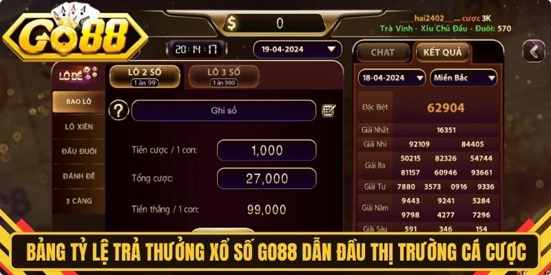 Bảng tỷ lệ trả thưởng xổ số Go88 dẫn đầu thị trường cá cược